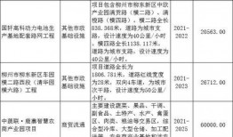 汝南新闻爆料电话查询号码,揭秘民生热点，倾听民意心声