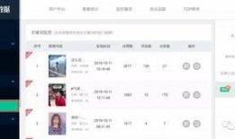爆料抖音热门视频怎么做,爆款内容生成全解析