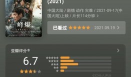 豆瓣最新爆料,最新热门电影幕后故事大曝光！