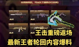 最新返场官方爆料新闻,最新返场爆料，热门角色即将回归舞台！