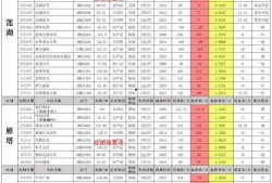 雷电5最新爆料视频,视觉盛宴与战斗革新，揭秘游戏新篇章