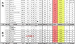 雷电5最新爆料视频,视觉盛宴与战斗革新，揭秘游戏新篇章
