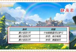 共创服最新爆料,揭秘游戏新内容与玩法革新