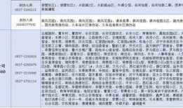 济宁都市爆料新闻,聚焦城市热点，解码民生故事