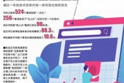 武汉市李先生最新爆料,揭秘武汉某神秘事件真相