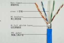 深圳网线最新爆料,揭秘未来网络布局与技术创新