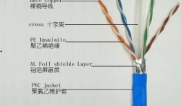 深圳网线最新爆料,揭秘未来网络布局与技术创新