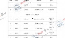 大同五医院爆料最新消息,揭秘事件真相与进展